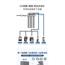 净水器 HM601-4